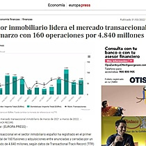 El sector inmobiliario lidera el mercado transaccional hasta marzo con 160 operaciones por 4.840 millones